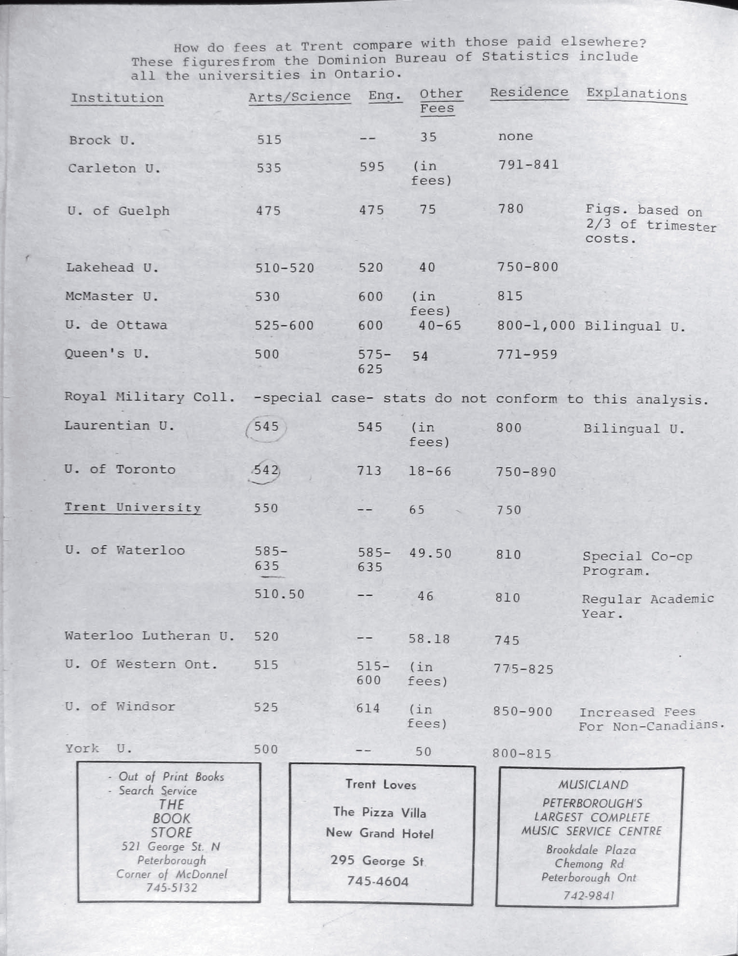 18370-Service File.jpg
