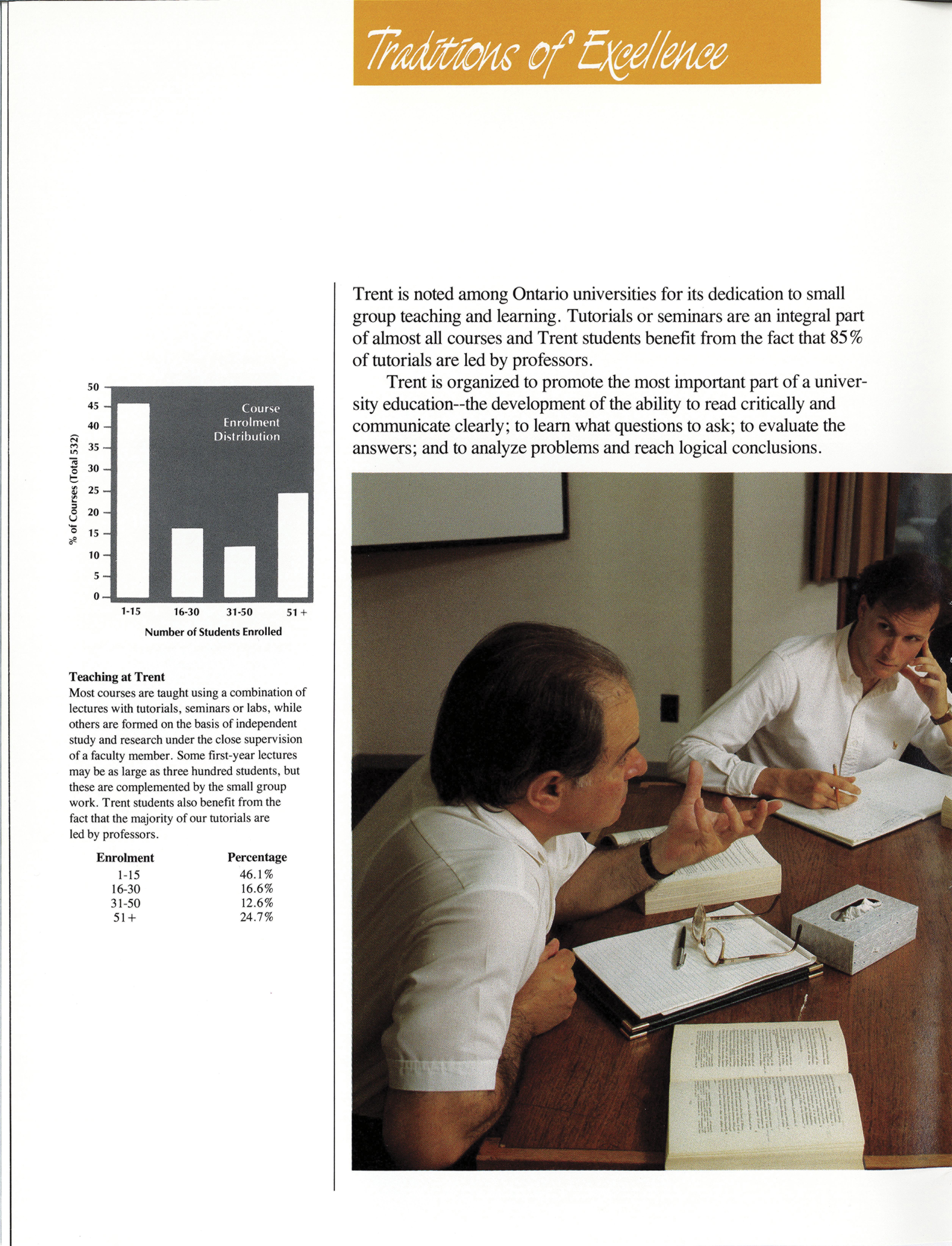 6496-Service File.jpg