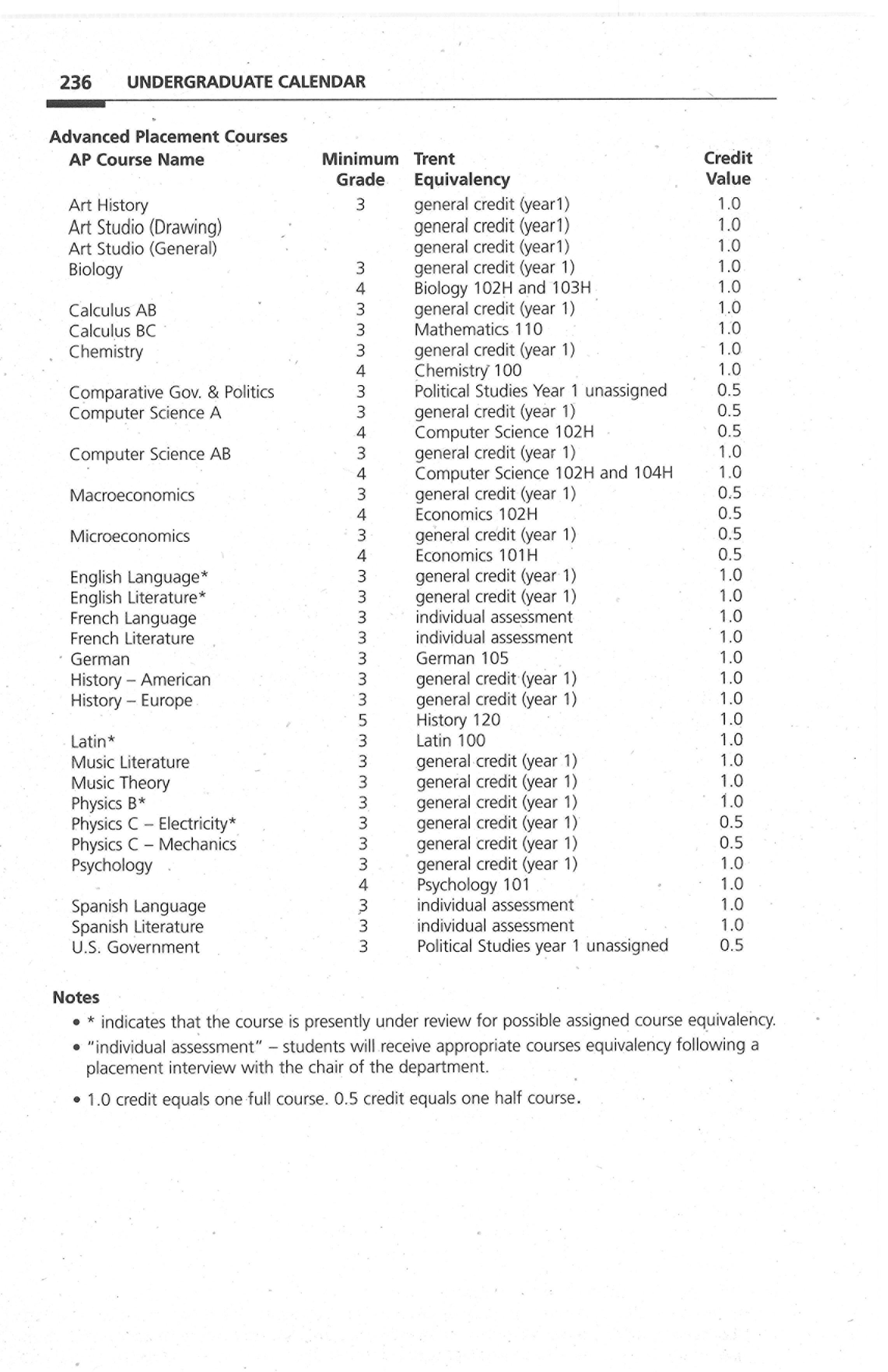 10395-Service File.jpg