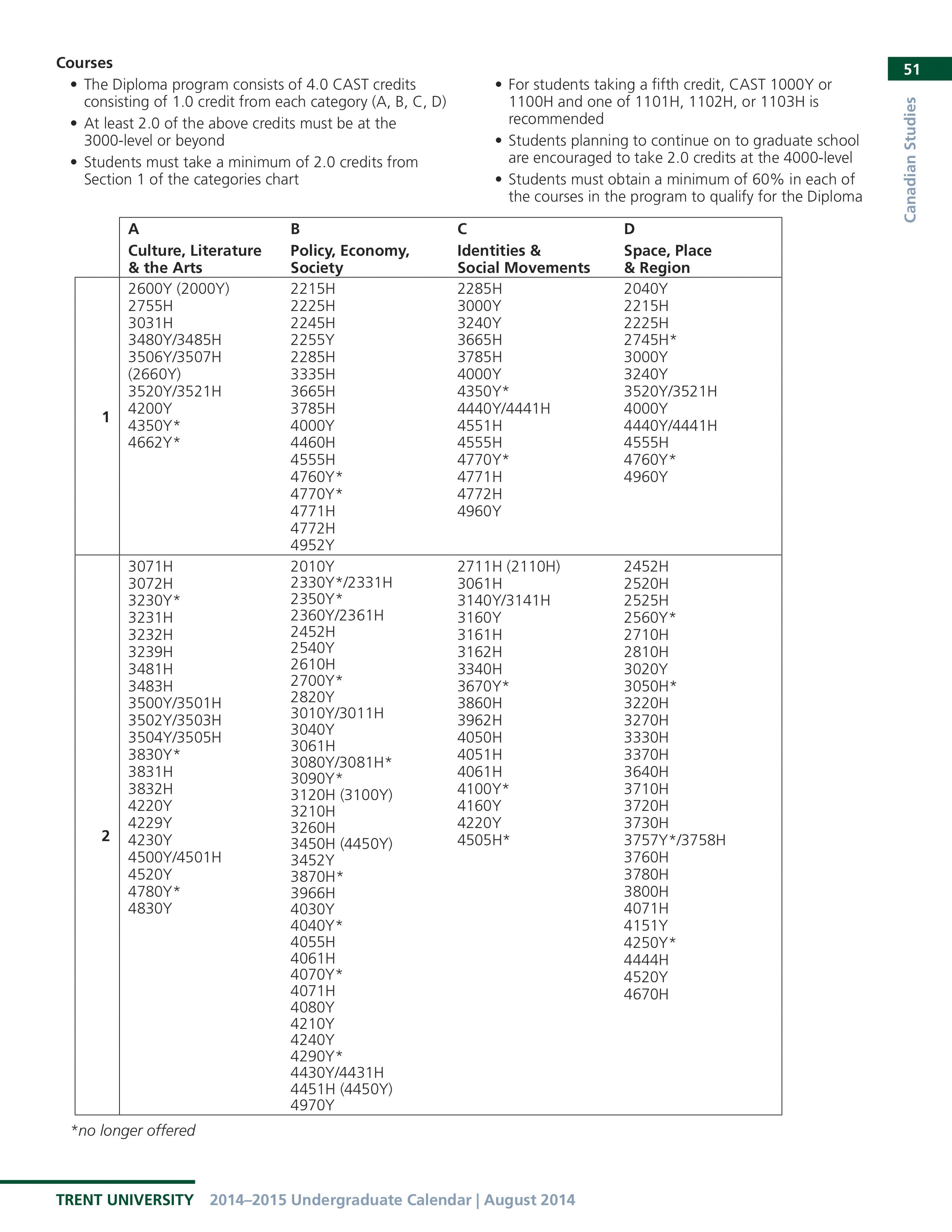 12850-Service File.jpg