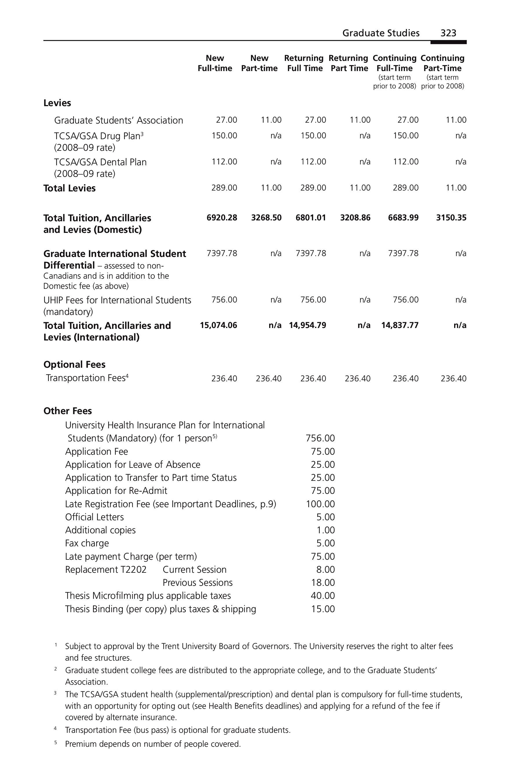 3252-Service File.jpg