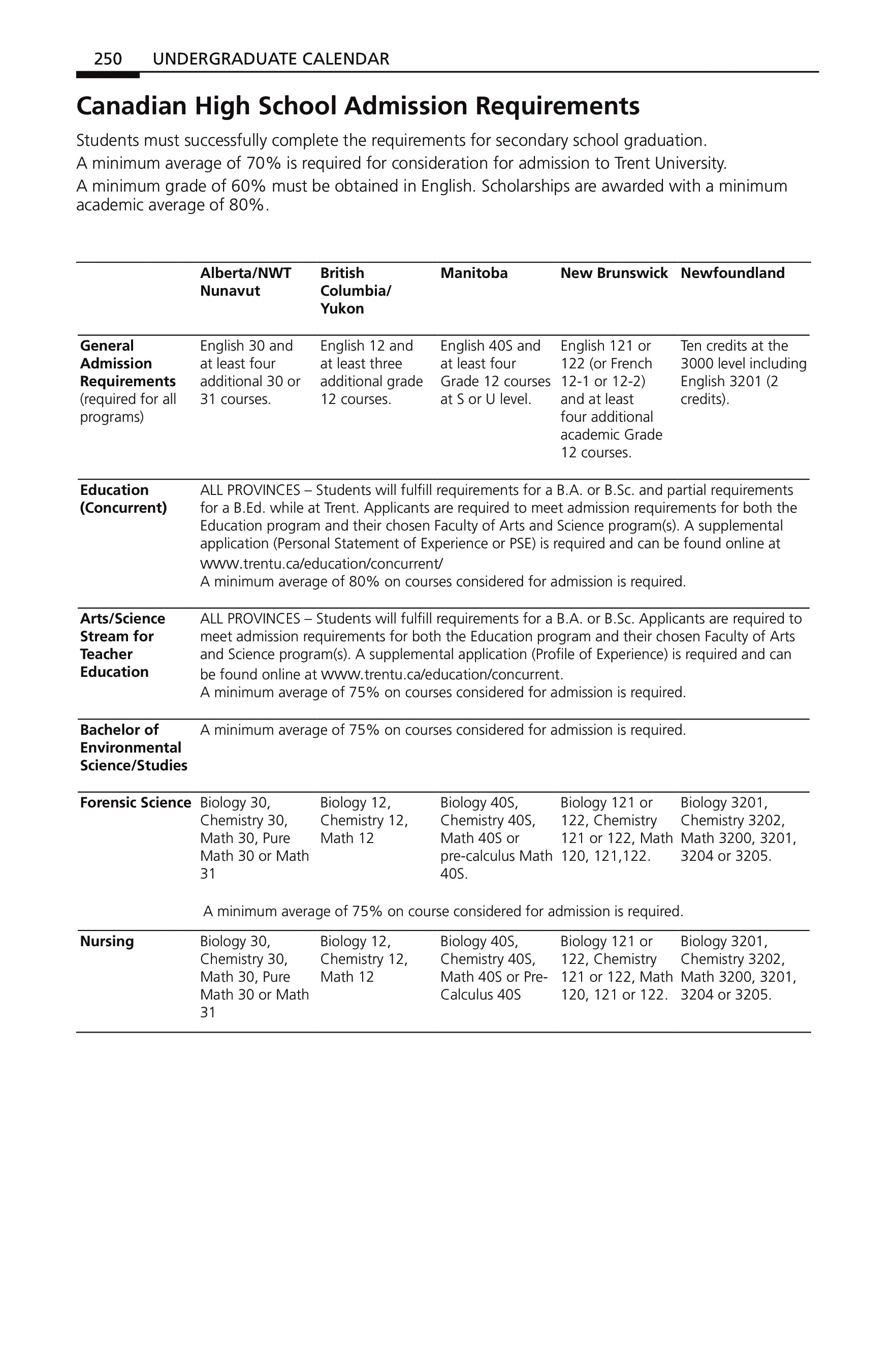 5682-Service File.jpg
