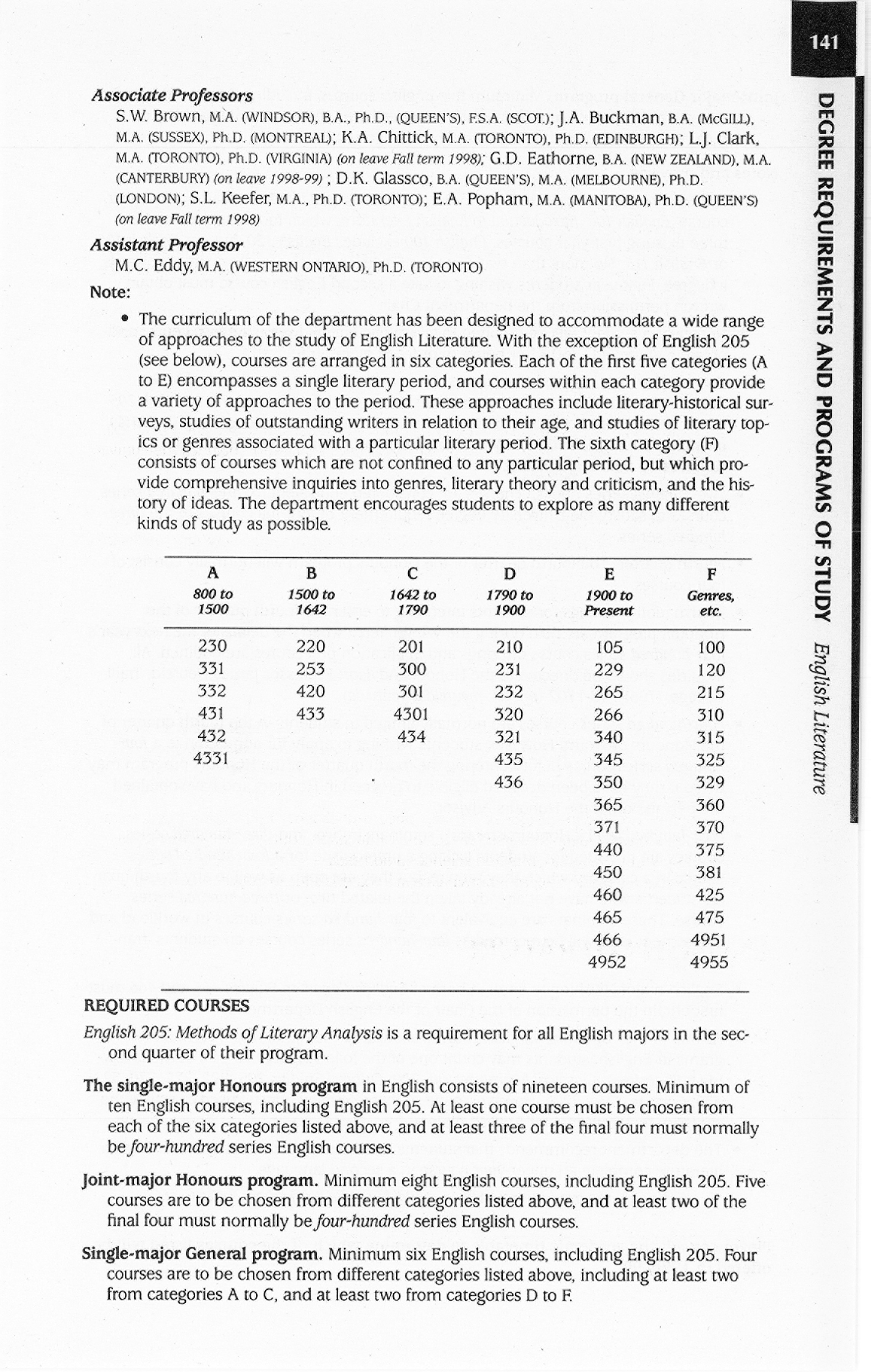 6096-Service File.jpg