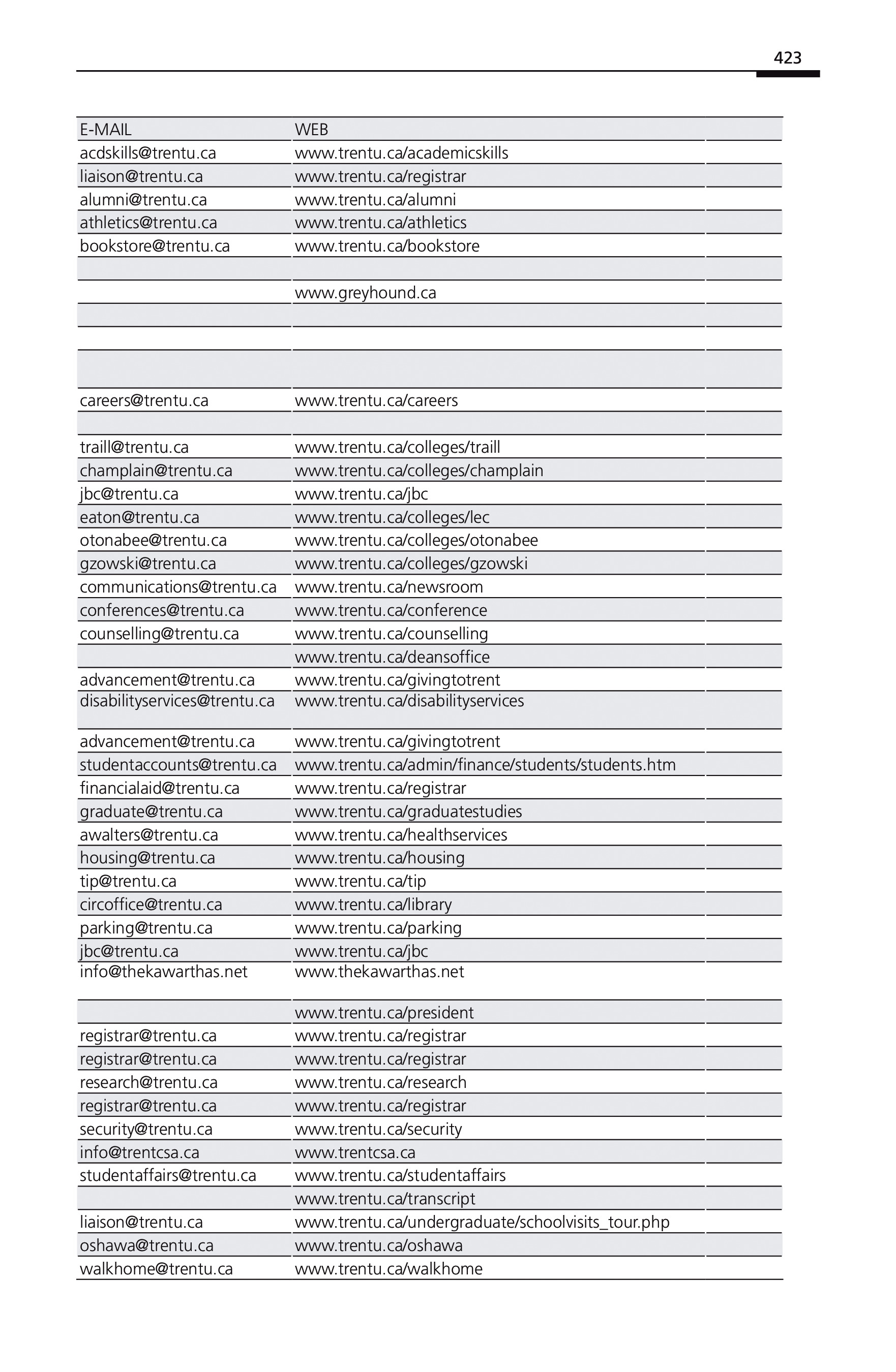 6336-Service File.jpg