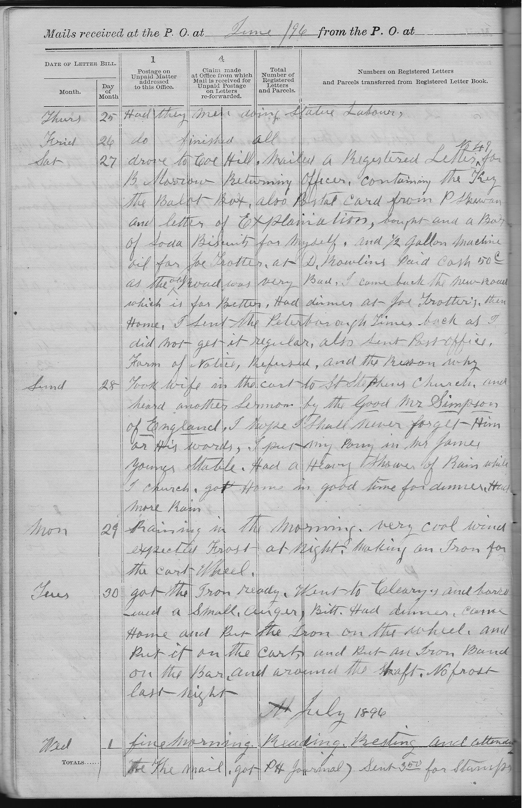 10247-Service File.jpg