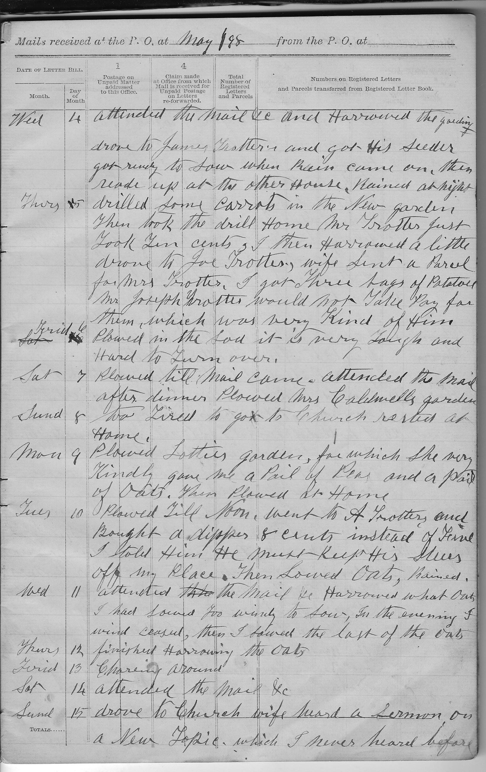 10453-Service File.jpg