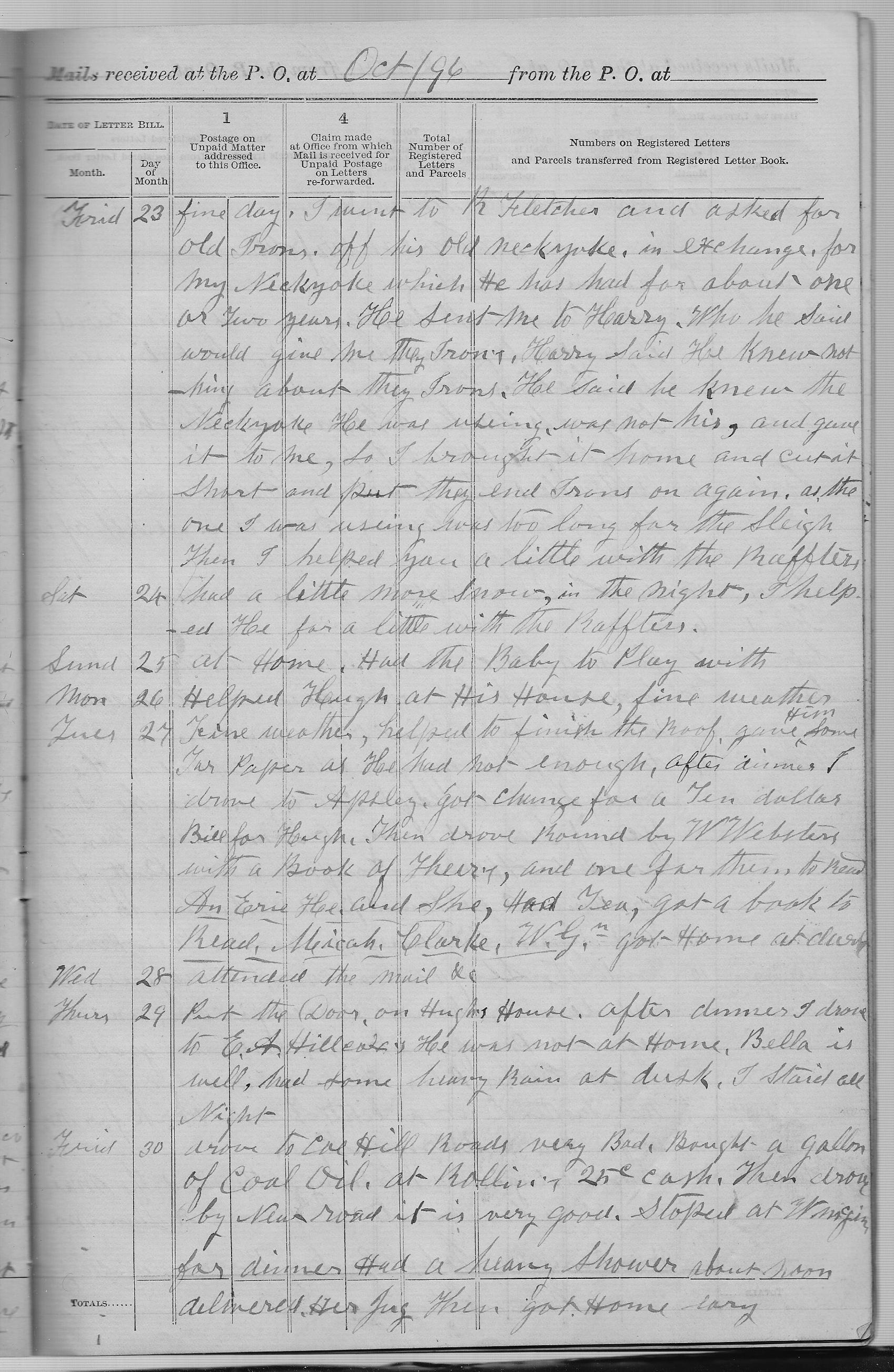 10455-Service File.jpg