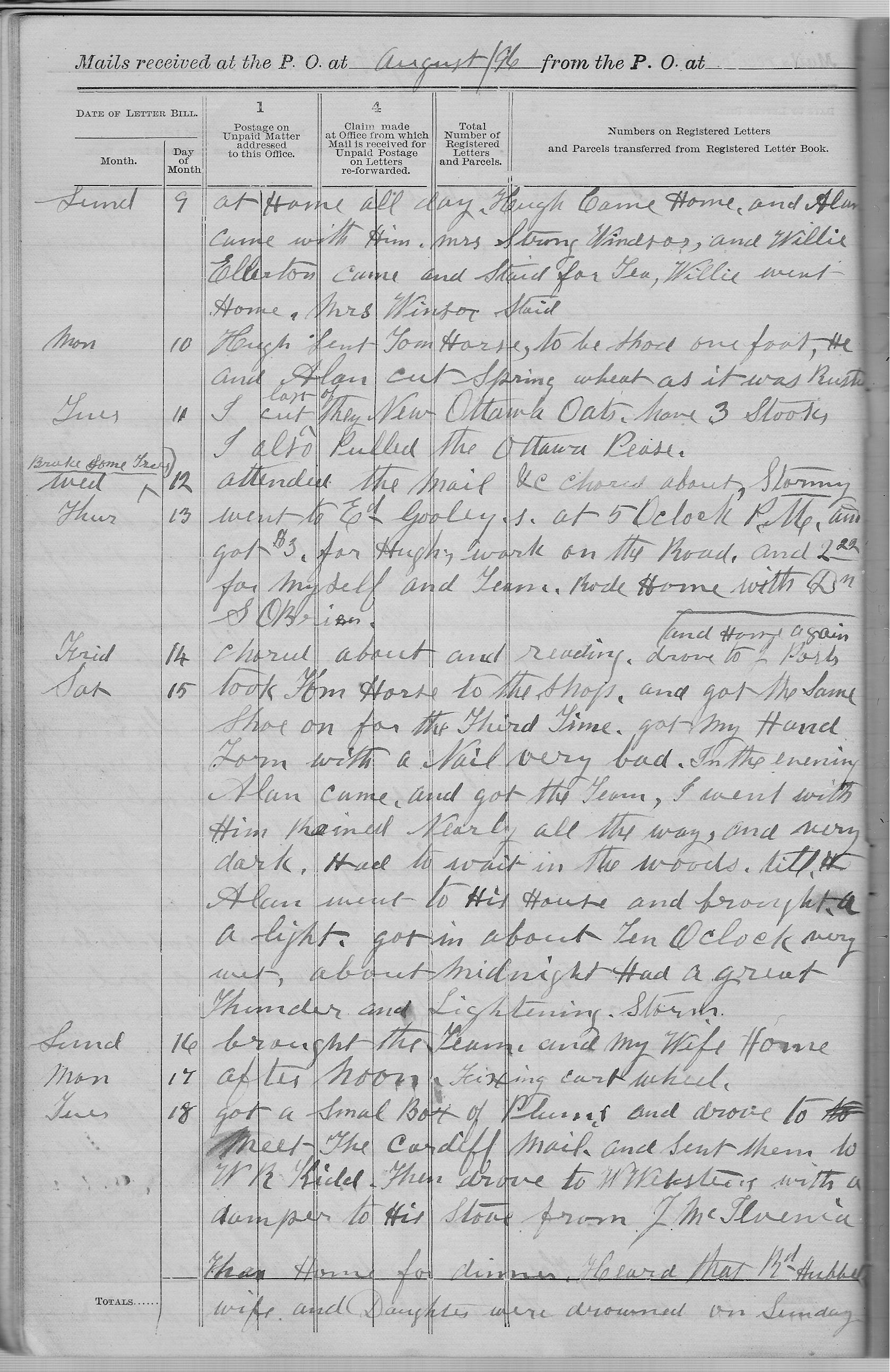 10468-Service File.jpg