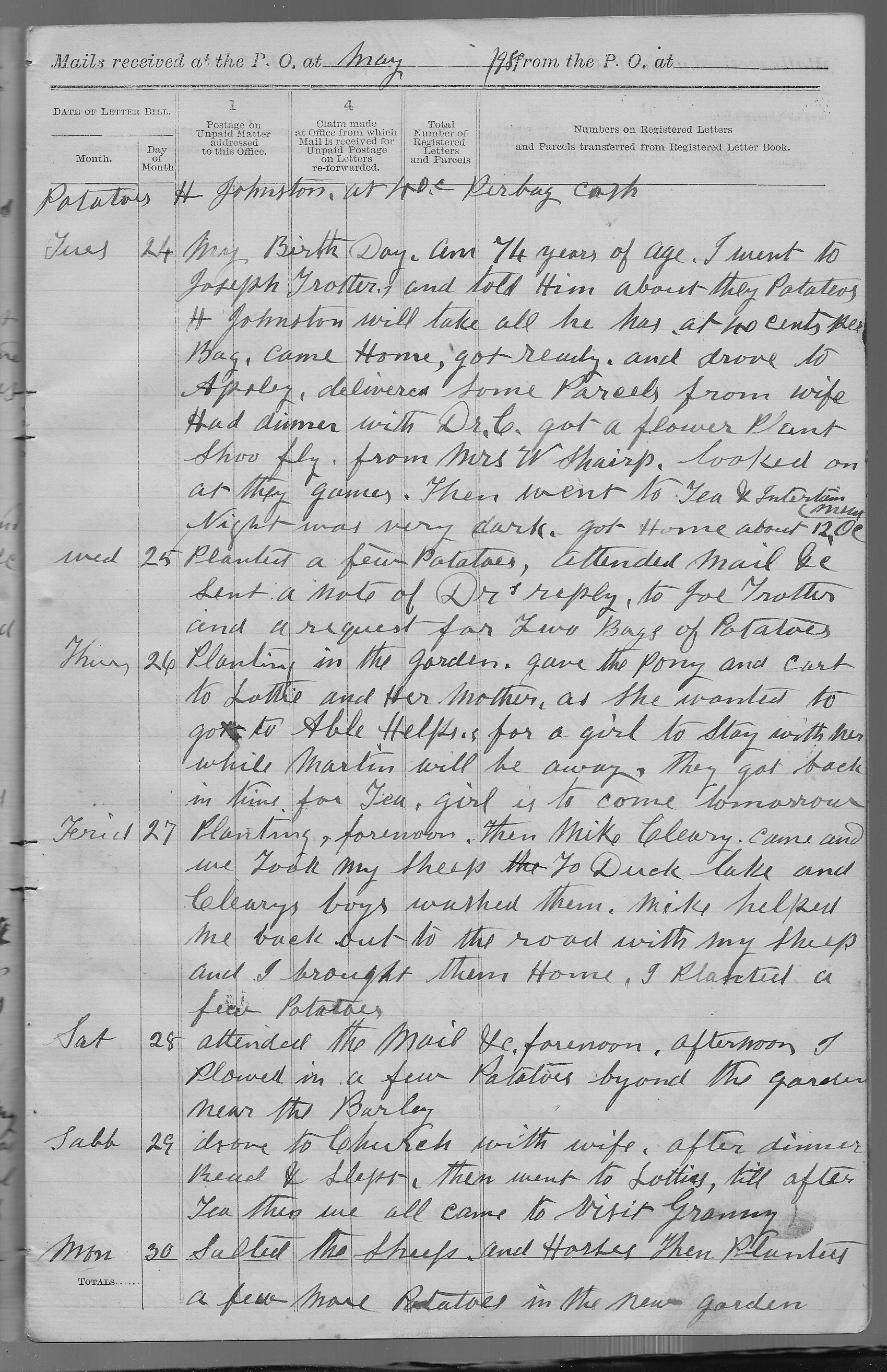 10470-Service File.jpg