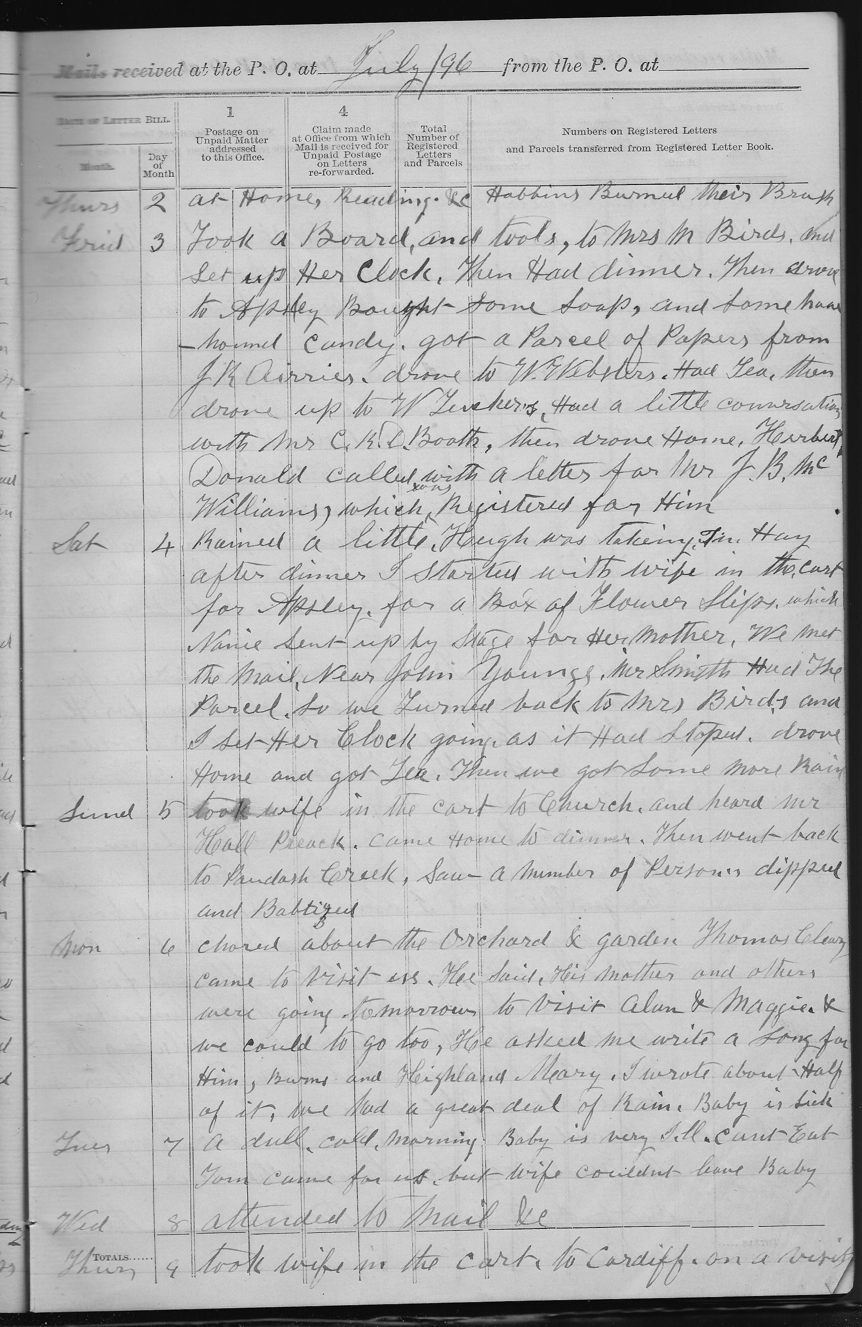 10480-Service File.jpg