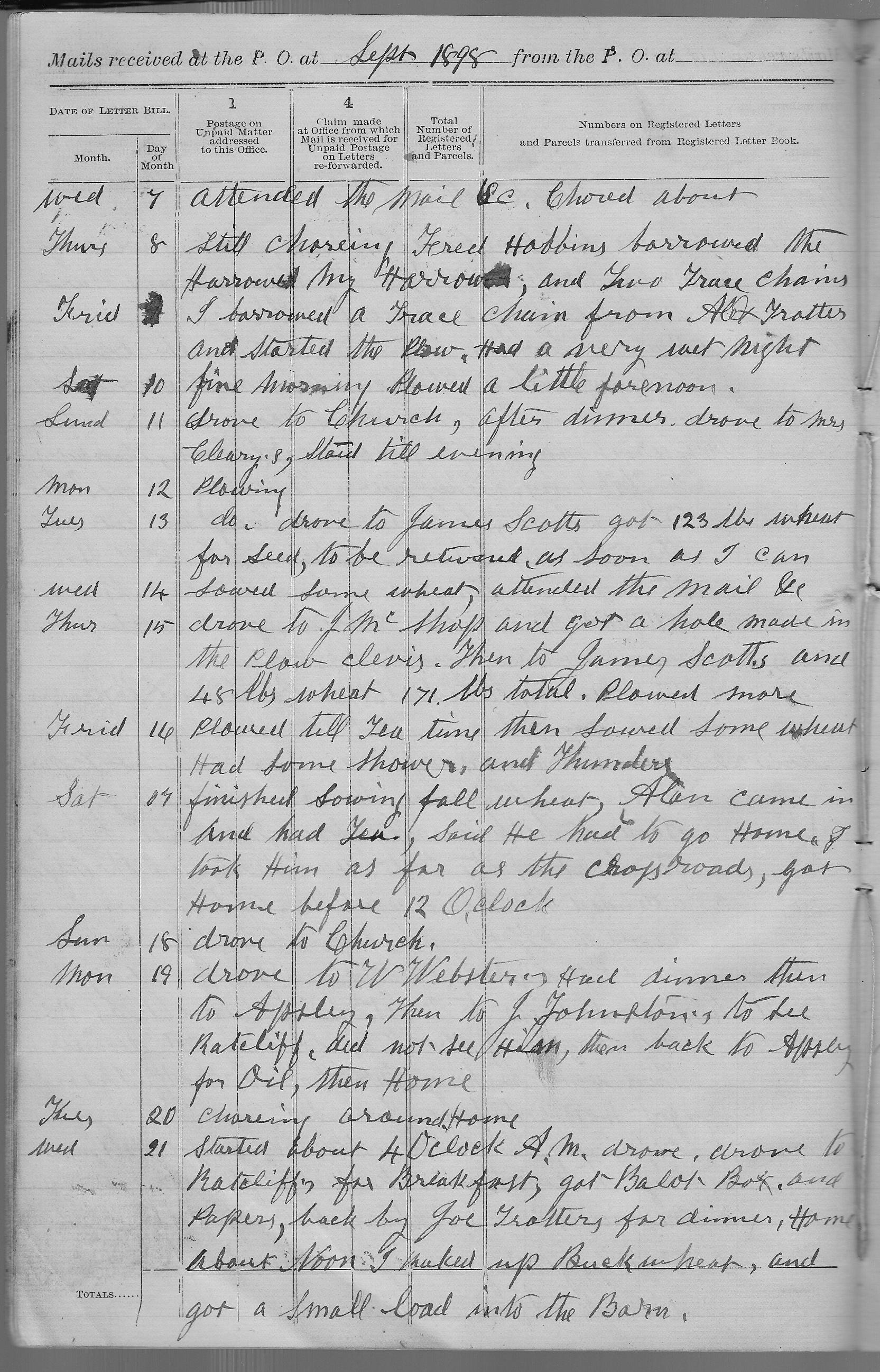 10481-Service File.jpg