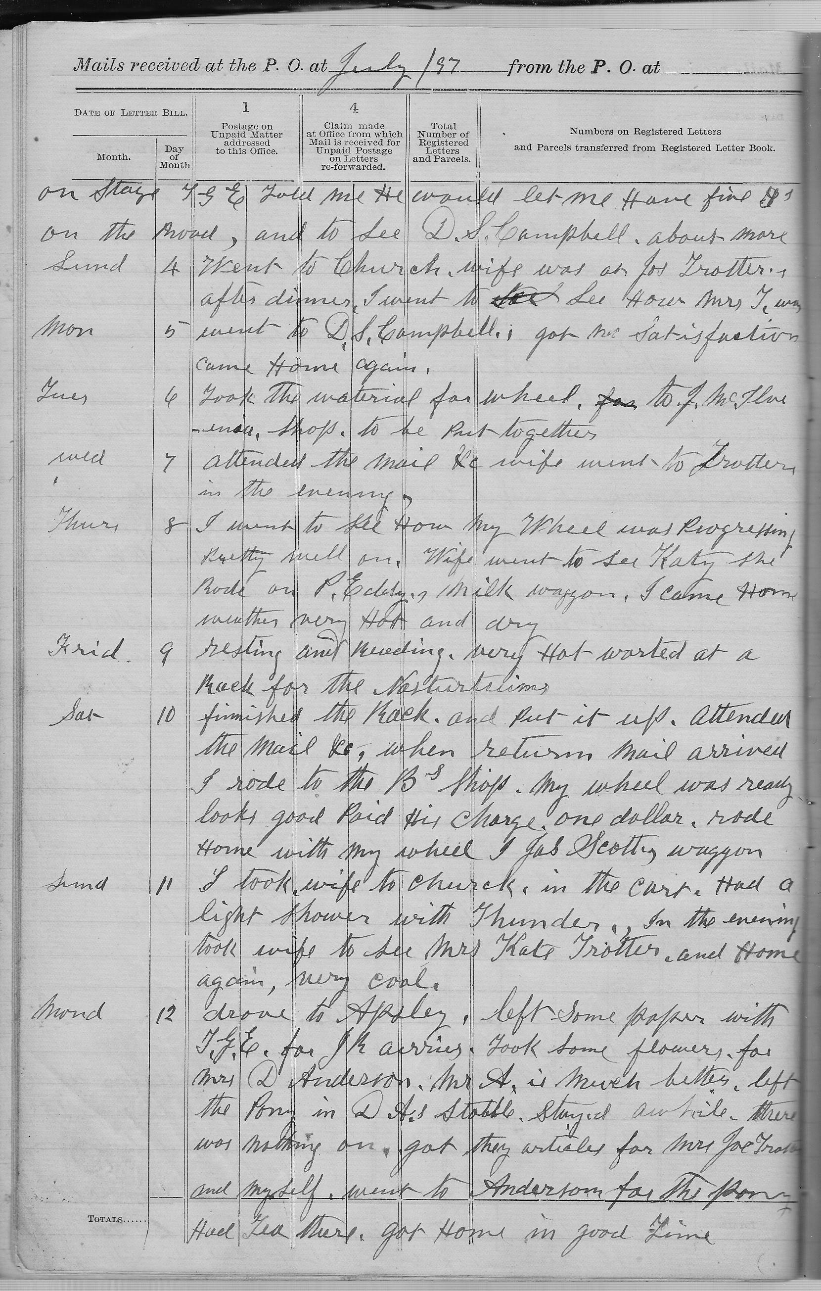 10627-Service File.jpg