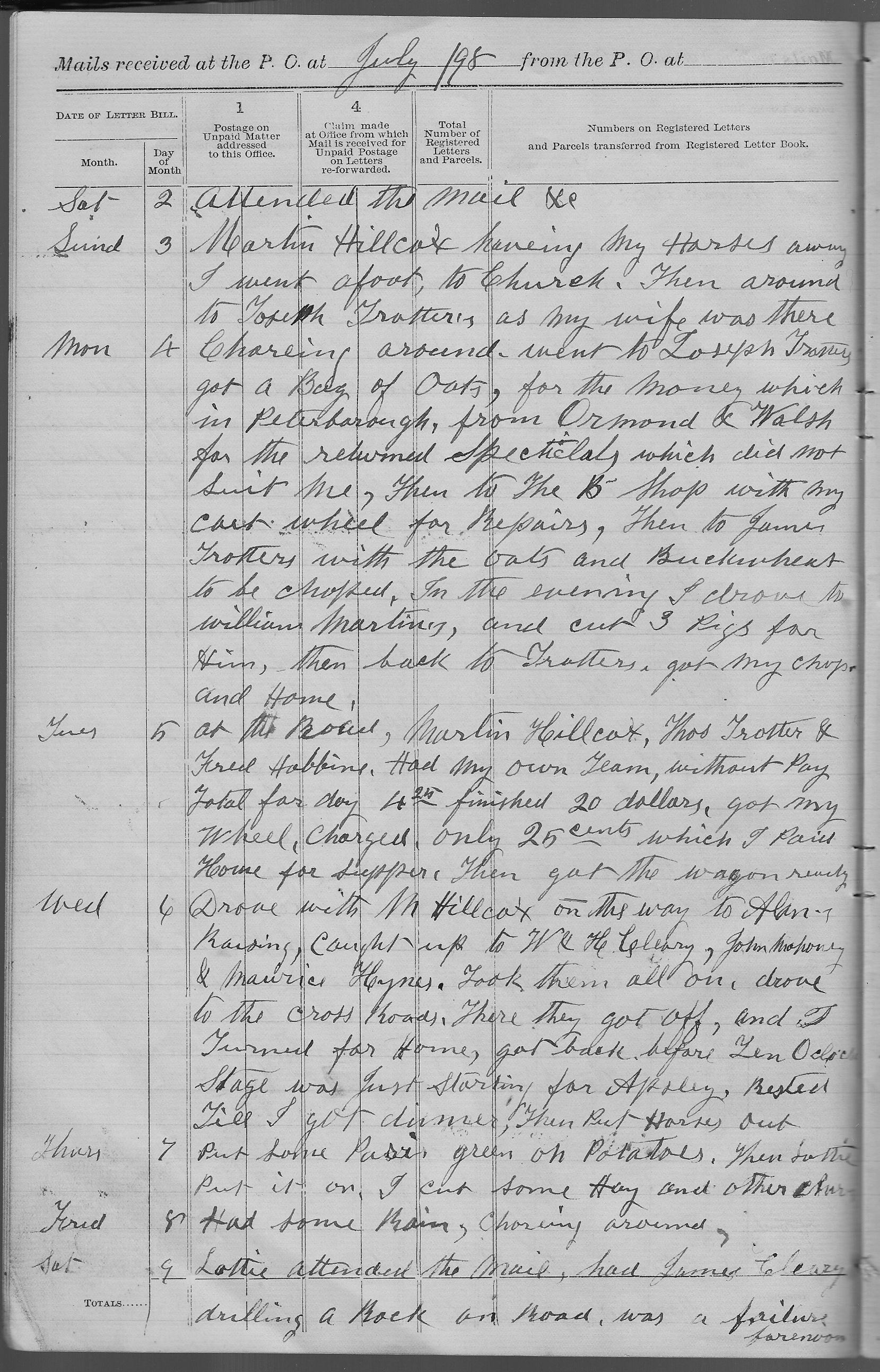 10632-Service File.jpg