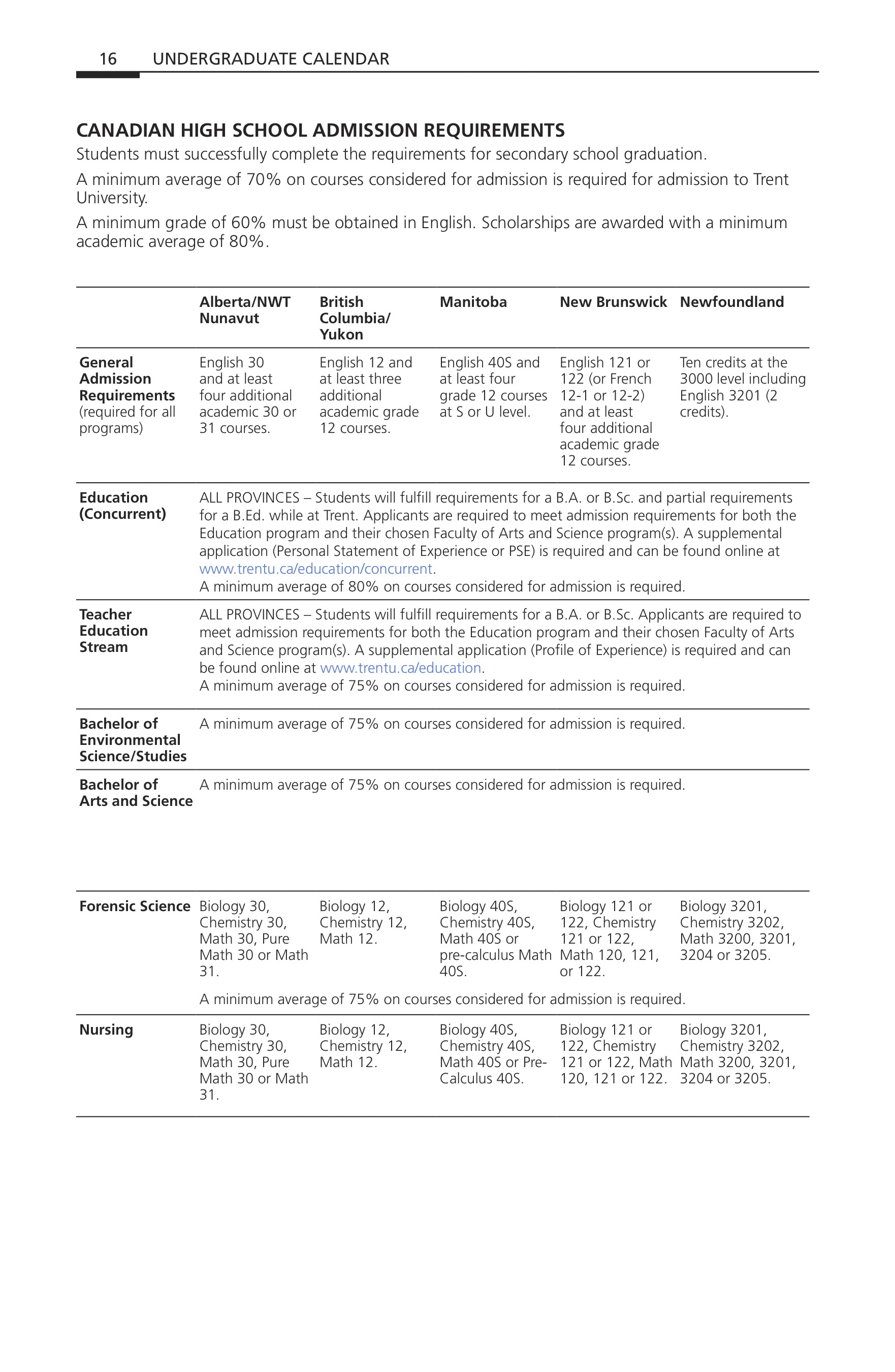 12986-Service File.jpg