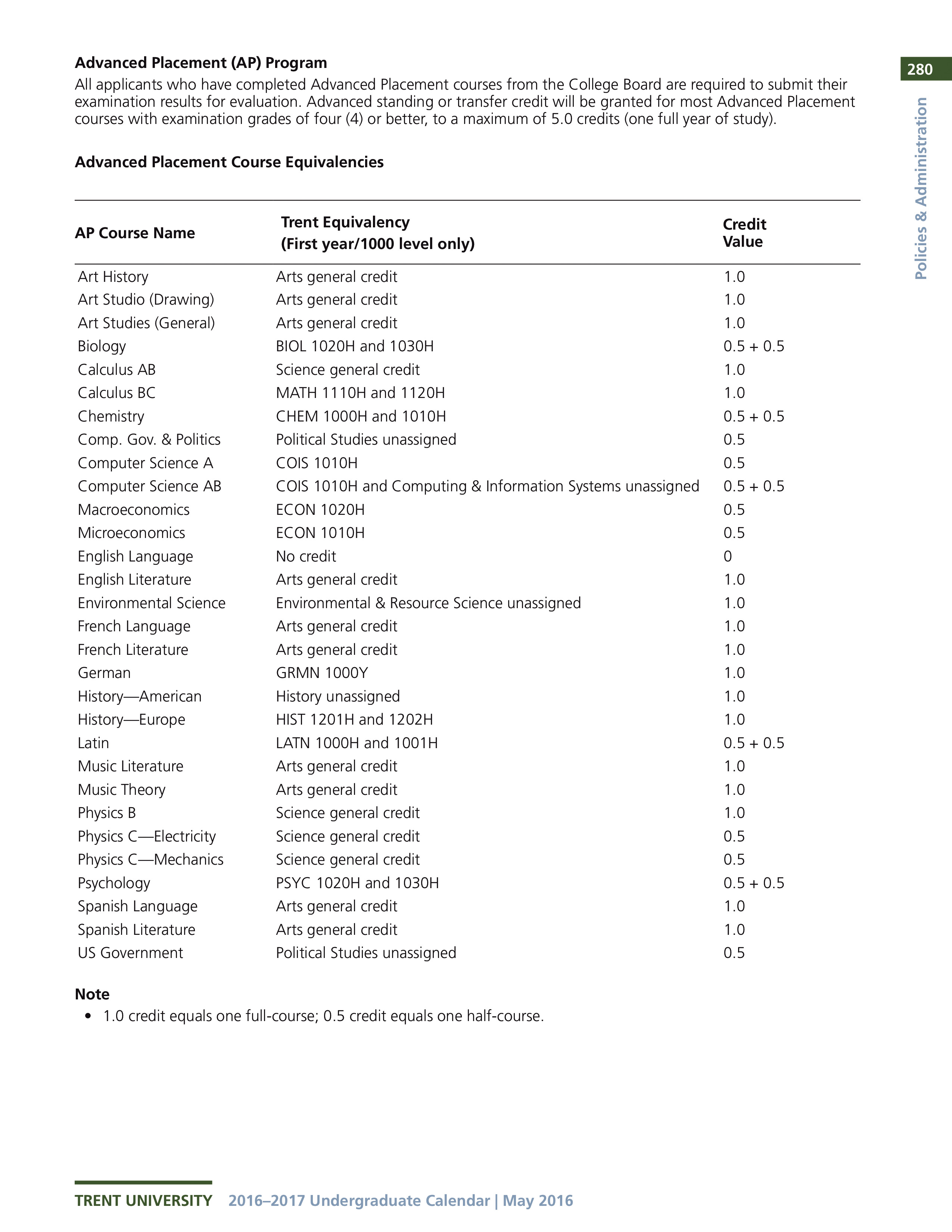 2665-Service File.jpg