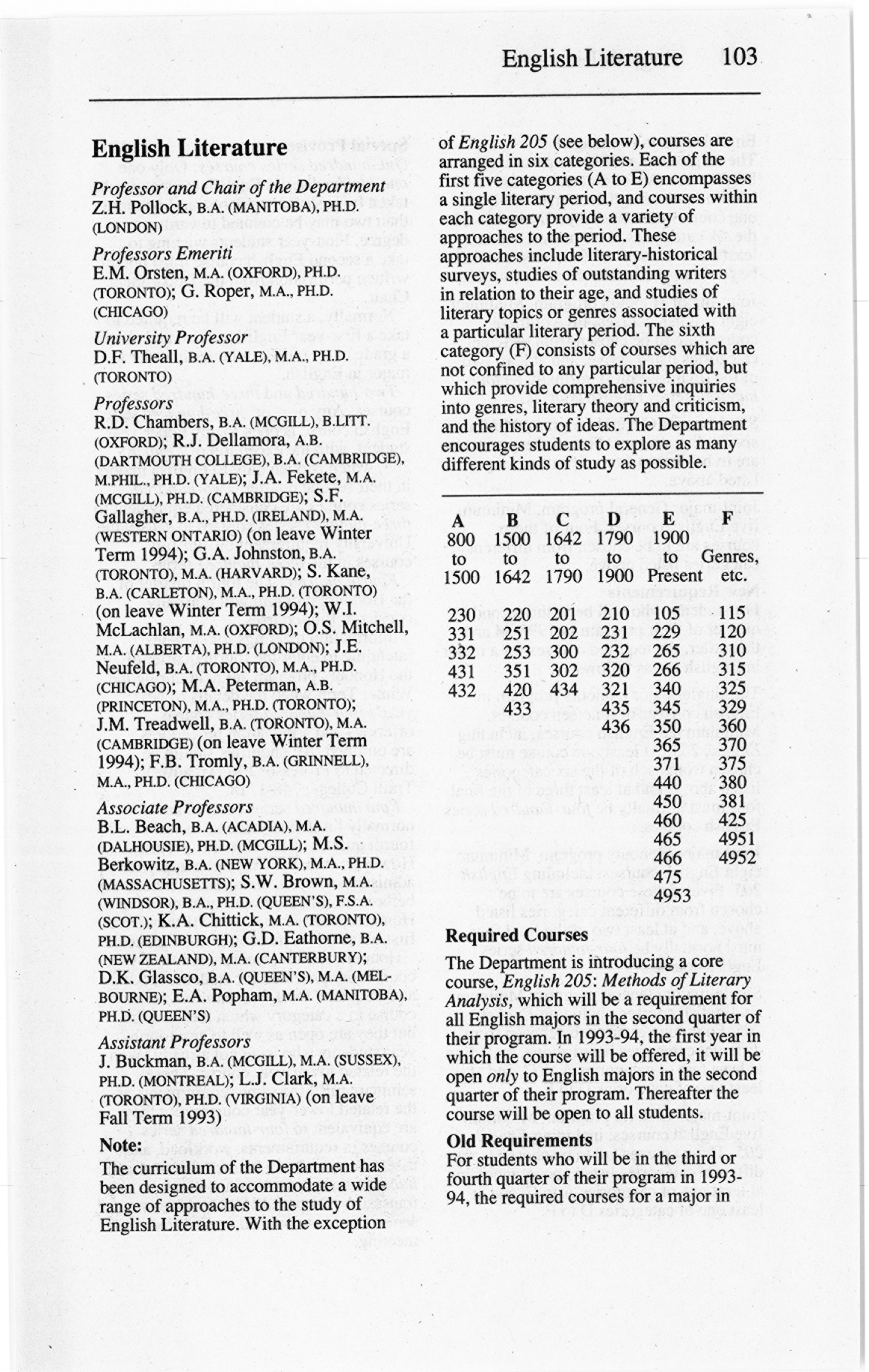 4388-Service File.jpg