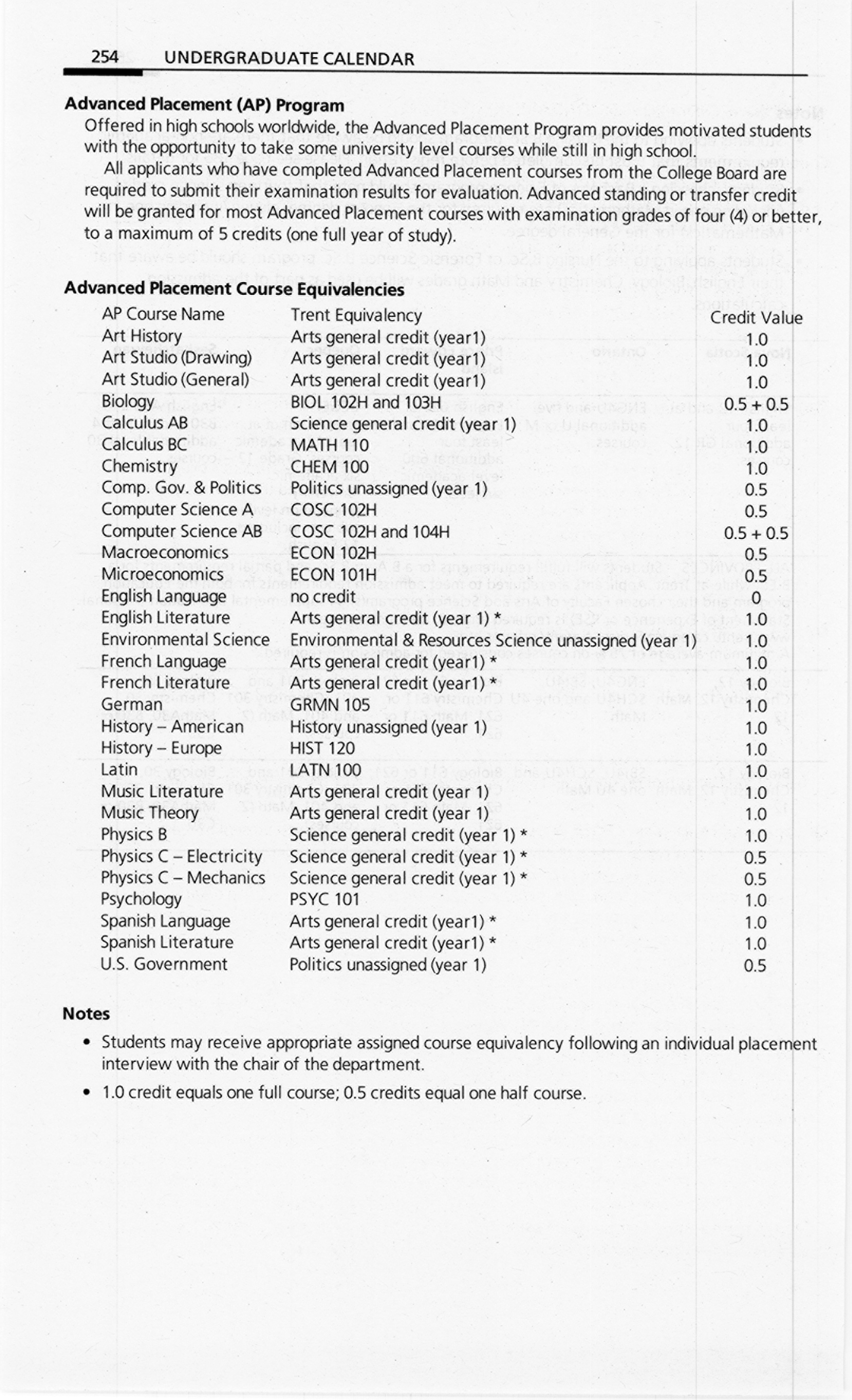 5265-Service File.jpg