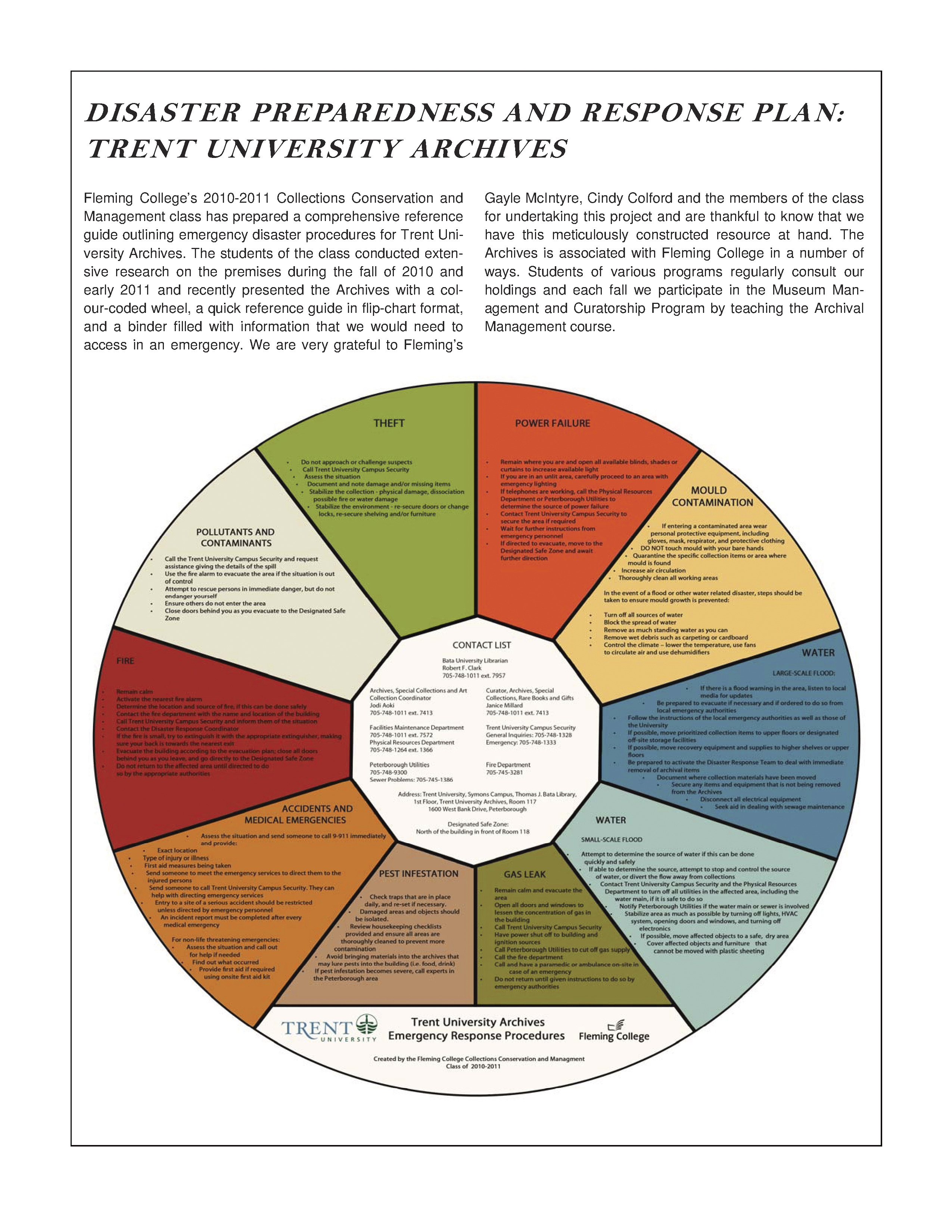 5523-Service File.jpg