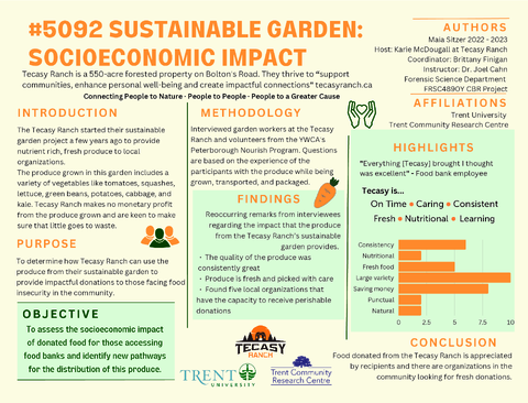 5092%20-%20Poster-Thumbnail Image.png