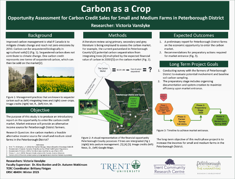 5125%20-%20Poster-Thumbnail Image.png