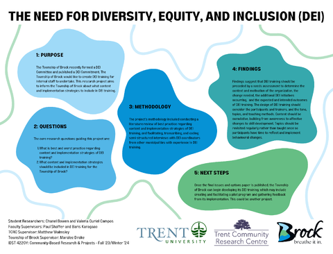 6073%20-%20Research%20Poster-Thumbnail Image.png