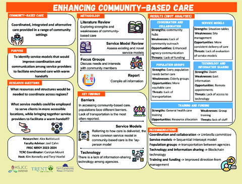 6120%20-%20Research%20Poster-Thumbnail Image.png