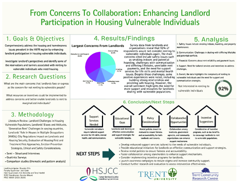 6121%20-%20Research%20Poster-Thumbnail Image.png