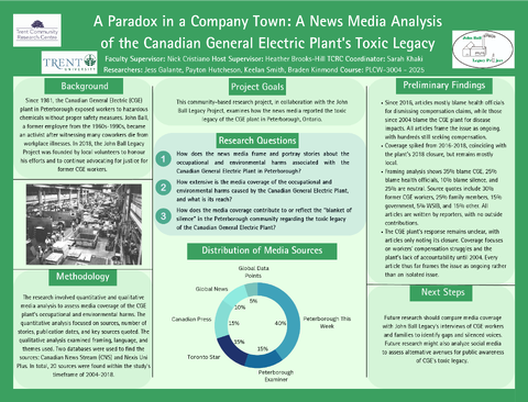 6313%20-%20Poster-Thumbnail Image.png