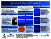 Extending A Hand in Friendship: Assisting Young Adults with Intellectual Disabilities Build New Relationships [poster]